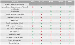 Image result for Israeli bar code