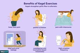 performing kegels during and after