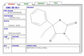 CMC-3D Comprehensive Medicinal Chemistry