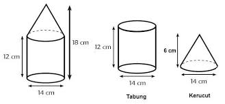 Luas permukaan gabungan bangun ruang tabung dan setengah bola pada gambar yang diberikan dapat dihitung dengan menjumlahkan luas alas soal nomor 16 tobi membuat topi ulang tahun dari karton berbentuk kerucut dengan diameter alas $21~\text{cm}$ dan panjang garis pelukisnya $20. Contoh Soal Volume Gabungan Tabung Dan Kerucut Sebuah Bangun Terbentuk Dari Gabungan Sebuah Tabung Dan Kerucut Seperti Gambar Di Atas Volume Brainly Co Id Menghitung Volume Gabungan Antara Kerucut Dan