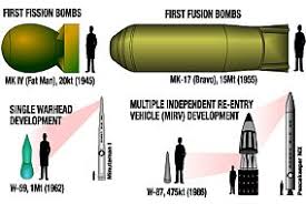 questions and answers regarding nuclear weapons and nuclear