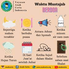 Berikut ini 10 waktu mustajab untuk berdoa. Waktu Mustajab Berdoa Yayasan Anak Ceria Indonesia