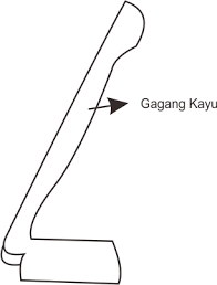 Gambar kartun petani di sawah gambar gokil sumber majelisgokil.blogspot.com. Cara Membuat Gagang Cangkul Dari Kayu Ketikanku