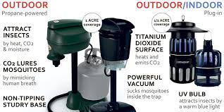 Following are the best yard mosquito repellents and sprays that we have found on the market today. Top 15 Best Mosquito Traps In 2021 From 10 To 1000 Buyer S Guide