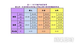 183 pages · 1991 · 5.56 mb · 4,540 downloads· japanese. å¿ƒæ¸¬ä¸­å¿ƒçµ¦å•å—Ž æ‚¨é‚£ æµ®å‹• çš„æ¨™æº–åƒç…§ æƒ³æƒ³è«–å£‡