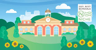 Audio assemble took the time to gather data on over 250 music schools around the united states. Niche K 12 School Ratings And Statistics
