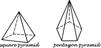 In geometry, a pentagonal pyramid is a pyramid with a pentagonal base upon which are erected five triangular faces that meet at a point (the vertex). Surface Area