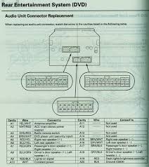 Check handbook ,check bonnet under side. 2005 Honda Odyssey Stereo Wiring Diagram Stereo Wiring Diagram Gmc Sierra For Wiring Diagram Schematics