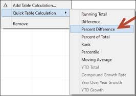 Creating A Dynamic Column Row Trellis Chart Tableau 10