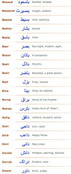 Latest muslim boys names 2016 with meaning starting from alphabet a to z boys are rewards & gifts of allah swa for all parents and after birth of new born baby relative want to select a unique and latest islamic names for their beautiful boy with accurate meanings, here you can suggest a famous modern popular arabic name for your muslim cute. Pin On Baby Name Ideas