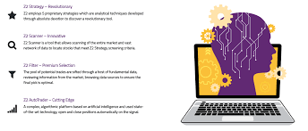 Is participating in a proof of stake. Ann Ico Bayan Token Shariah Compliant Token