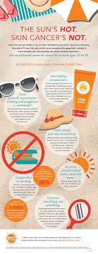It's most common on areas often exposed to the sun, and your scalp is one of those. Pin On Skin Cancer And Dermatology
