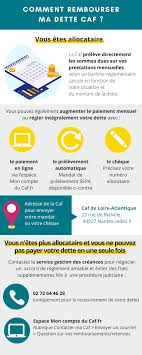 Caf.fr mon compte rubrique ma situation. Ma Caf Comment Rembourser Une Dette Caf Fr