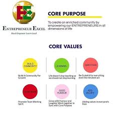 The Job Of Community Leaders Today Is To Make Meaning One Of The Best Way To Find The Higher Meaning In The W In 2020 Core Values This Or That Questions
