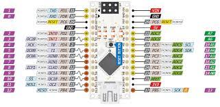 Out of these 8 are analog input pins and 14 digital input/output pins (of which 6 can be used as pwm outputs). Trying To Identify Pins Arduino Nano 3 0 Programming Questions Arduino Forum
