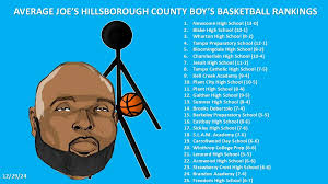 Hillsborough County Hoops
