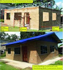 Involving civil engineers and the architects. The Construction Of Green Building Using Interlocking Brick System Springerlink