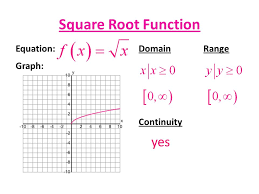 Writing A Domain Of A Function Square