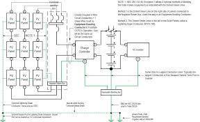Wiring diagram for solar panel to battery free downloads wiring. Off Grid Solar Battery System Bonding And Grounding Solar Panels Solar Panels Forum