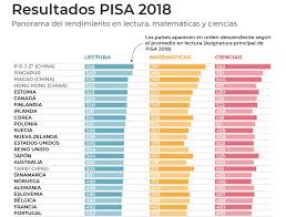 ¡es que ya me tienes harto con la musiquita esa de los cojones! Finlandia Vs Espana El Blog De Ivette