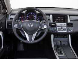 Wallpaper Acura Rdx Salon Pedalaman Setir Mobil Speedometer 2048x1536 Wallup 742568 Hd Wallpapers Wallhere