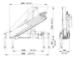 Pk 10000 Performance Palfinger