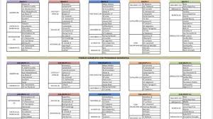 El calendario de la real federación española de ciclismo para la temporada 2020 está disponible para su consulta. Primer Borrador De Los Grupos De Segunda Division B 2020 21 As Com