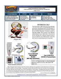 Most fan owners have fans that are designed to last a lifetime. Figure 1 Casablanca Fan Repair