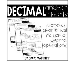 decimal anchor charts bundle by counting on curry tpt