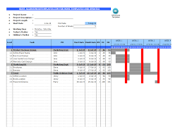 gantt chart spreadsheet templates at allbusinesstemplates