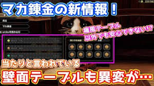 【MHRise:モンハンライズ】痛風テーブルだけじゃない！壁面テーブルにも起きている現象が怖い件【マカ錬金ループ詳細情報】 - YouTube