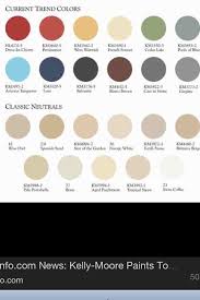 Kelly Moore Paint Chips Kelly Moore Paint Kelly Moore Paint Colors Kelly Moore Paint Colors Interiors