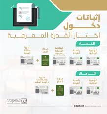 الأيام الصحية العالمية صحة الزائر والمقيم الفحص الطبي قبل الزواج مركز القيادة و التحكم. Ù…ÙˆØ¹Ø¯ Ø§Ø®ØªØ¨Ø§Ø± Ø§Ù„Ù‚Ø¯Ø±Ø© Ø§Ù„Ù…Ø¹Ø±ÙÙŠØ© 1440 Ø§Ù„Ø¬Ø¯ÙŠØ¯ Ø§Ù„Ù…Ø±ÙƒØ² Ø§Ù„ÙˆØ·Ù†ÙŠ Ù„Ù„Ù‚ÙŠØ§Ø³ Ù…Ù†Ø¨Ø¹ Ø§Ù„Ø­Ù„ÙˆÙ„