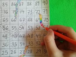 Free shipping on orders over $25 shipped by amazon. How To Make Your Own Snakes Ladders Game 6 Steps Instructables