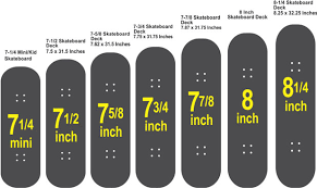 What Size Of Skateboard Should I Get All Thing About