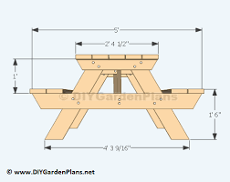 Diy Building Plans For A Picnic Table Diy Picnic Table Woodworking Plans Picnic Table Plans