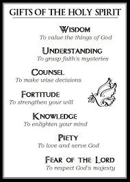 Gifts Of The Holy Spirit Wisdom Understanding Counsel Fortitude Knowledge Piety Fear Of The Lord Words Holy Spirit Quotes