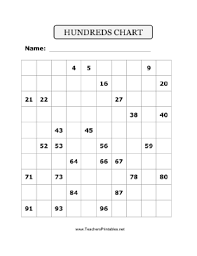 partially filled in hundreds chart