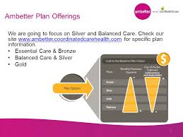 Ambetter Ipa Training Who Is Ambetter Our Plans Value Added Benefits Member Experience Ppt Download
