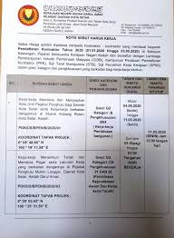 Pejabat pentadbiran daerah dan tanah kuala muda, 08000 sungai petani, kedah darul aman. No Pejabat Daerah Tanah Kota Setar Jalan Suka Menanti Facebook