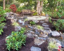 Early Spring Maintenance Tips For Denver Landscapes Lifescape Rustic Landscaping Rustic Gardens Cottage Garden Design