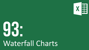 creating waterfall charts in excel 2013