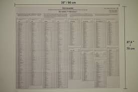 Polling station is an impartial organisation created to educate people around the world about general elections. Ballot Paper Used In German Local Election Download Scientific Diagram