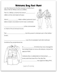 Layers Of Learning History Explore The World Hands On Veterans Day Learn History Veterans Day Meaning