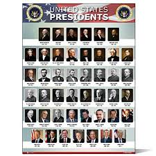 Usa Presidents Of The United States Of America Poster New Chart Laminated Classroom Portrait School Wall Decoration Learning History Flag Metal15x20
