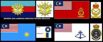 Logo tni ad (tentara nasional indonesia angkatan darat). Isu Politik Semasa Mari Kita Kenali Angkatan Tentera Kita Angkatan Tentera Malaysia Atm Ialah Pihak Yang Bertanggungjawab Terhadap Pertahanan Nasional Dengan Kata Lain Ialah Pasukan Tentera Profesional Negara Malaysia Atm Meliputi