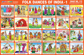 spectrum educational charts chart 172 folk dances of india 1