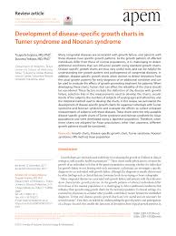 Pdf Development Of Disease Specific Growth Charts In Turner