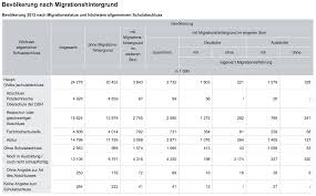 Suse liebe suse was raschelt im stroh text noten download. 2