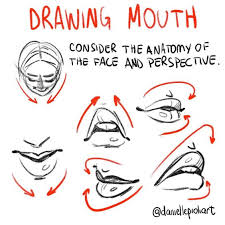Character Anatomy Mouth 15 drawing mouth expression professional designs for business and education. character anatomy mouth